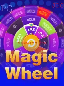 Descubra o Fascinante Jogo MagicWheel com 878bet App APK